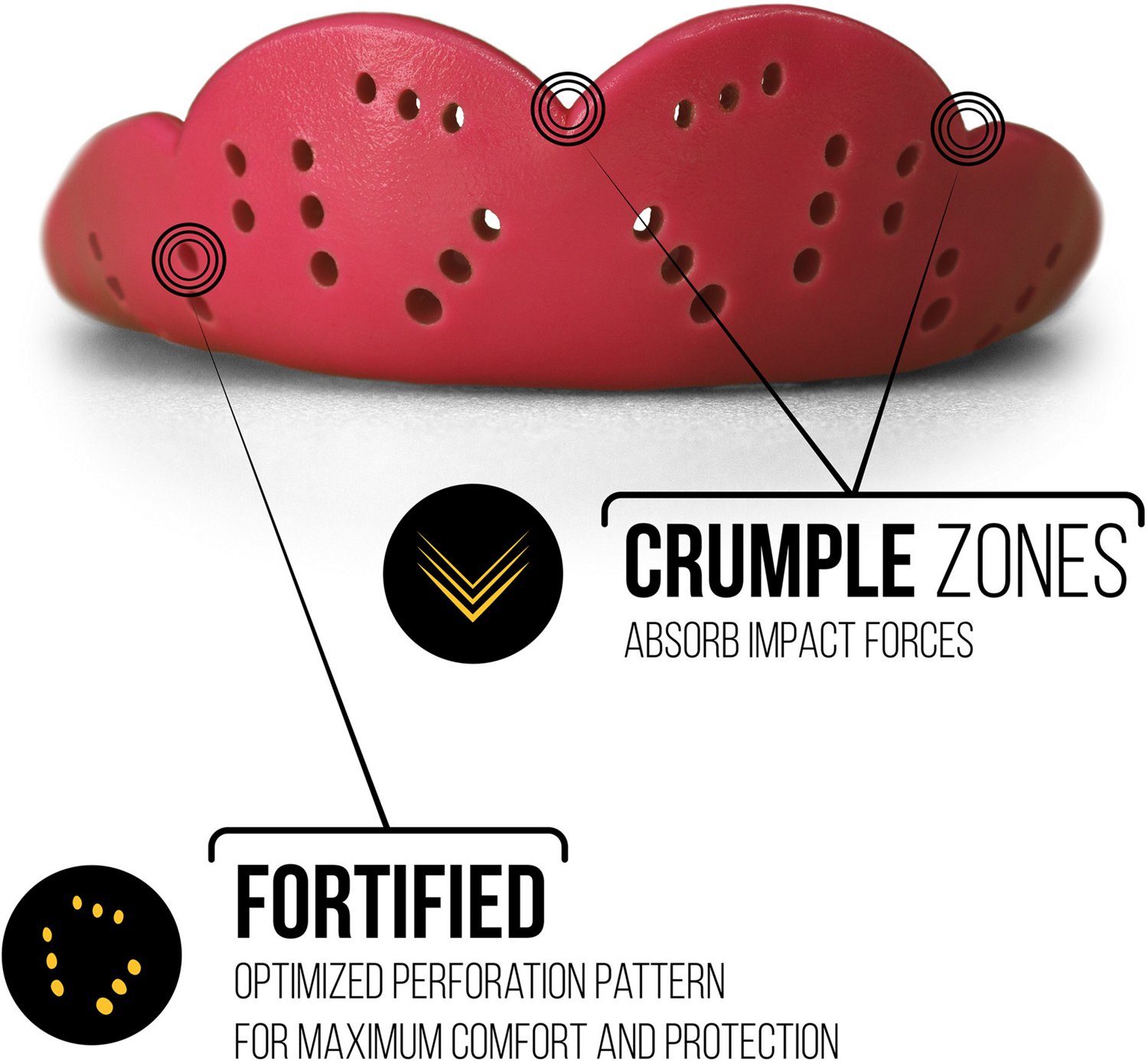 SISU Adults' Next Gen Aero Lacrosse Mouth Guard Academy