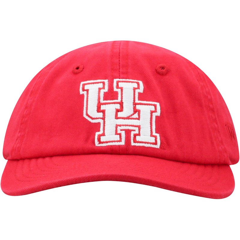 Top Of The World In…