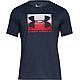Under Armour Men's Sportstyle Boxed T-shirt                                                                                      - view number 4 image