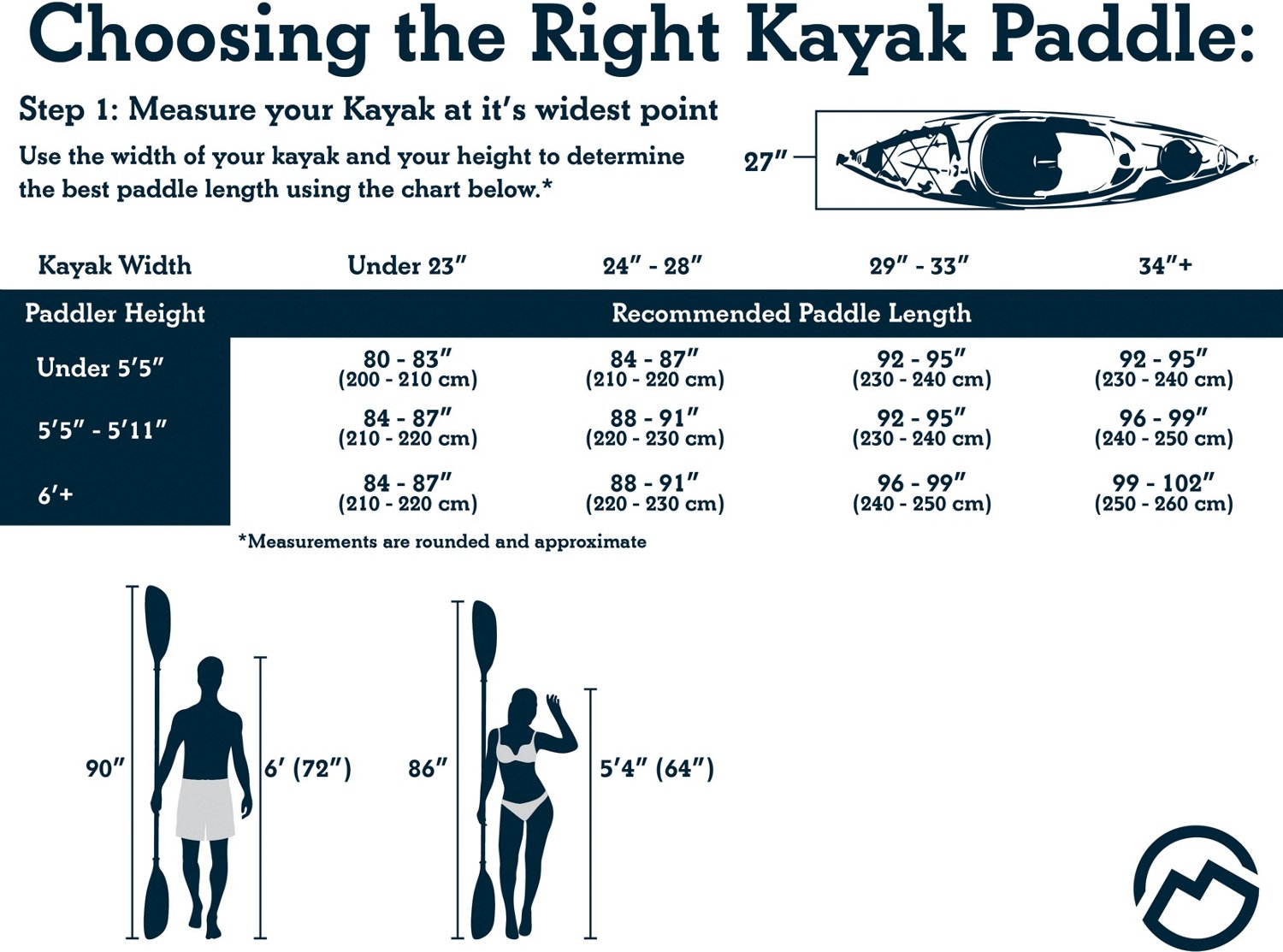Magellan Outdoors HT Bent Carbon Kayak Paddle Academy