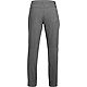 Under Armour Men's Tac Stretch RS Pants                                                                                          - view number 4