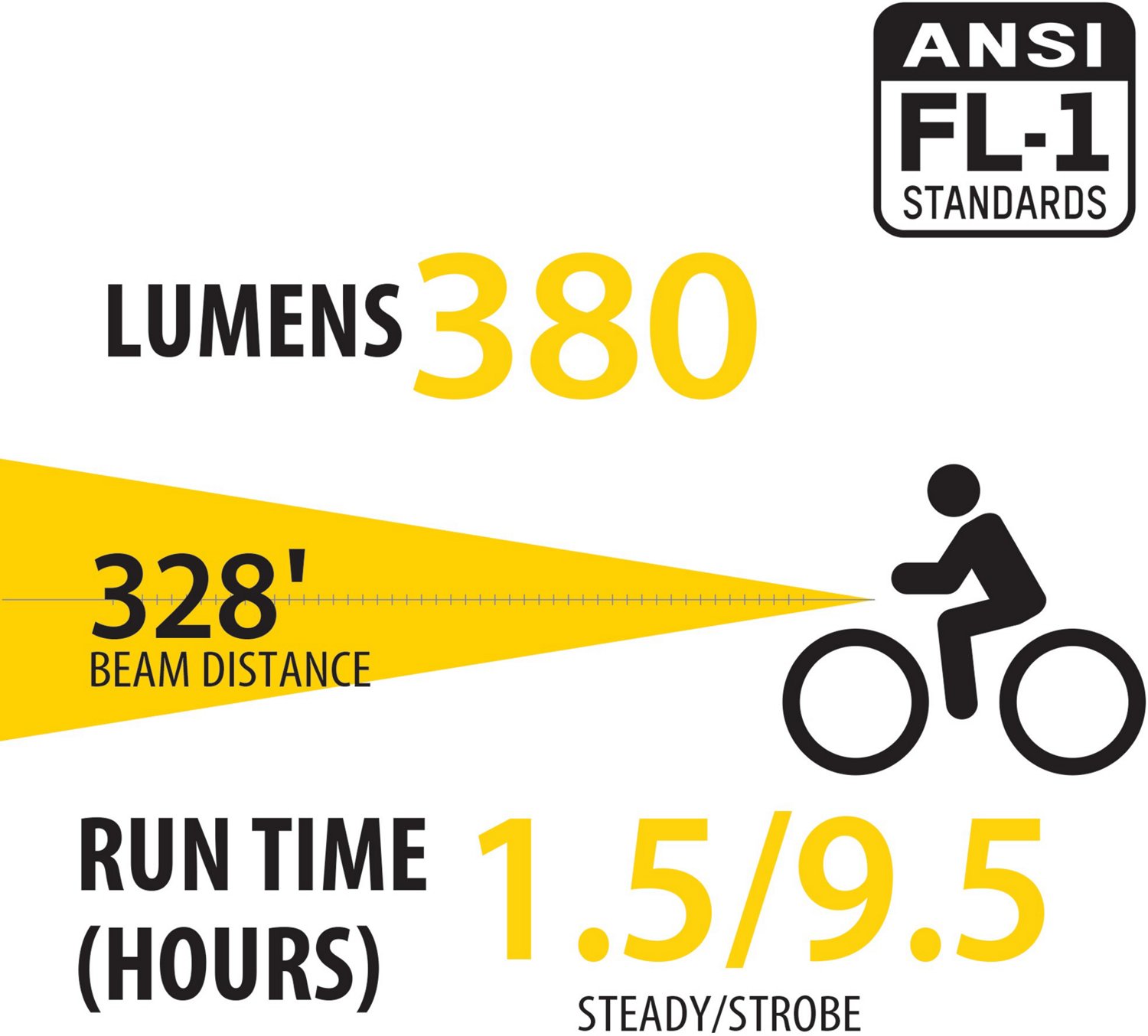 Bell Lumina 800 Rechargeable Bike Headlight                                                                                      - view number 6