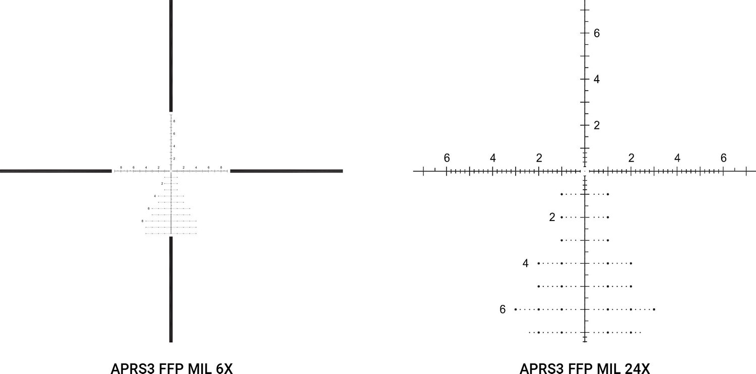 ATHLON Midas TAC 6 - 24 x 50 APRS3 FFP MIL Riflescope - view number 3