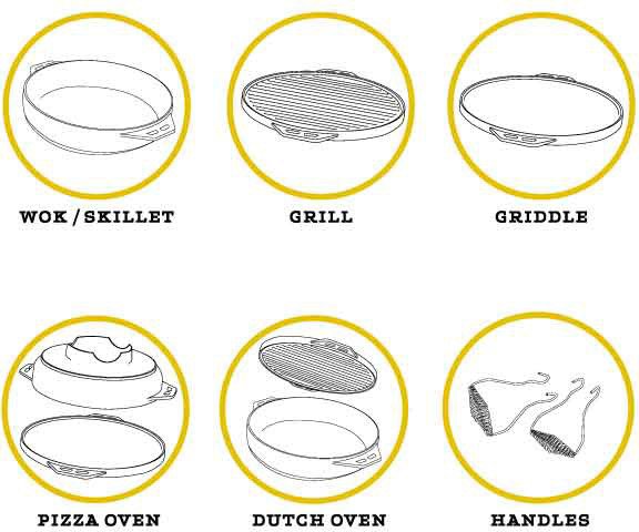 Lodge Cast Iron Cook-It-All Set - view number 3