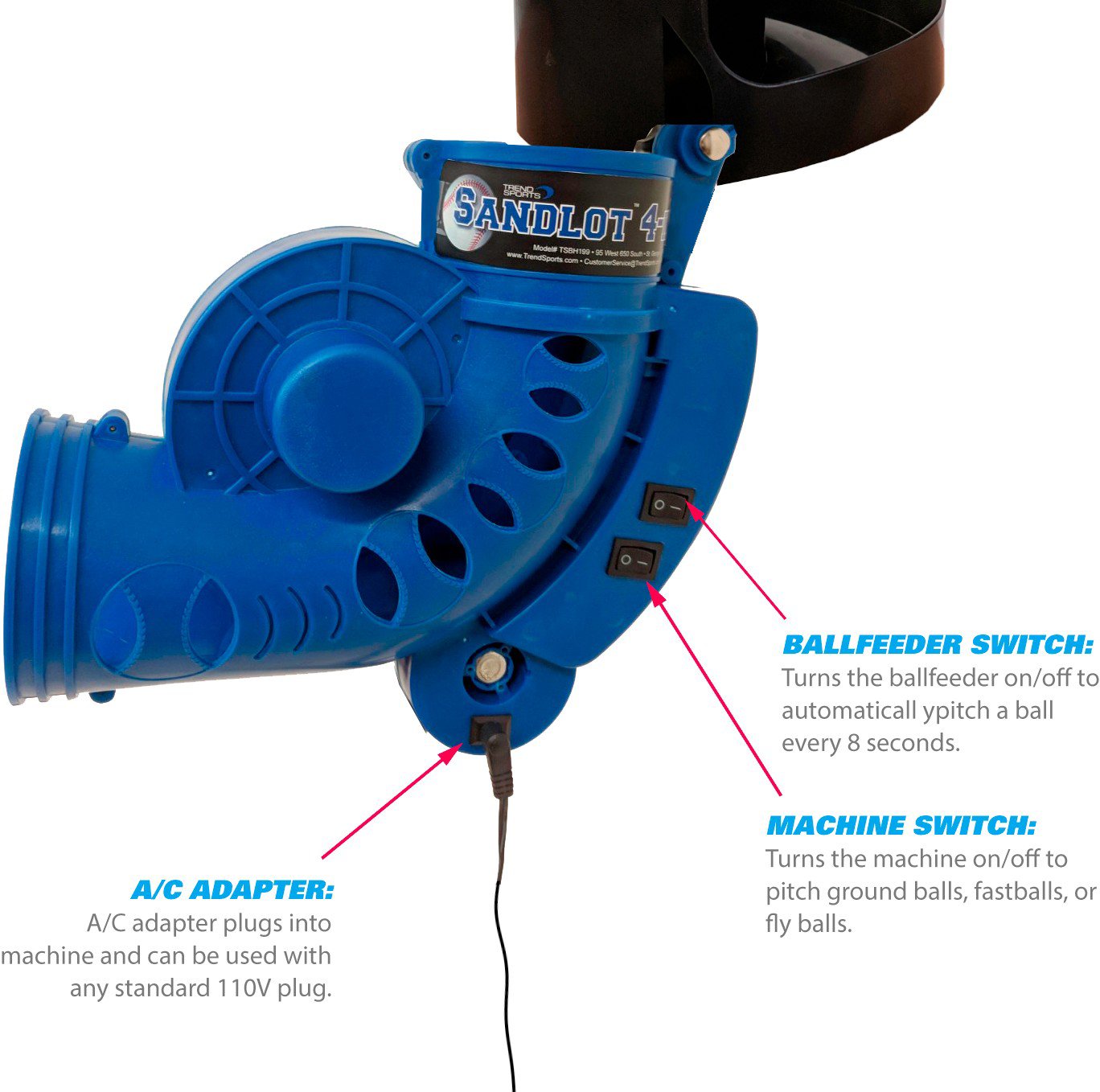 Heater Sports 4-in-1 Home Hitting System - view number 4