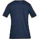 Under Armour Men's Sportstyle Logo T-shirt                                                                                       - view number 4