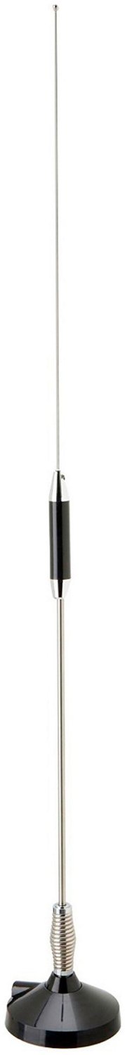 Mount CB Antenna Academy