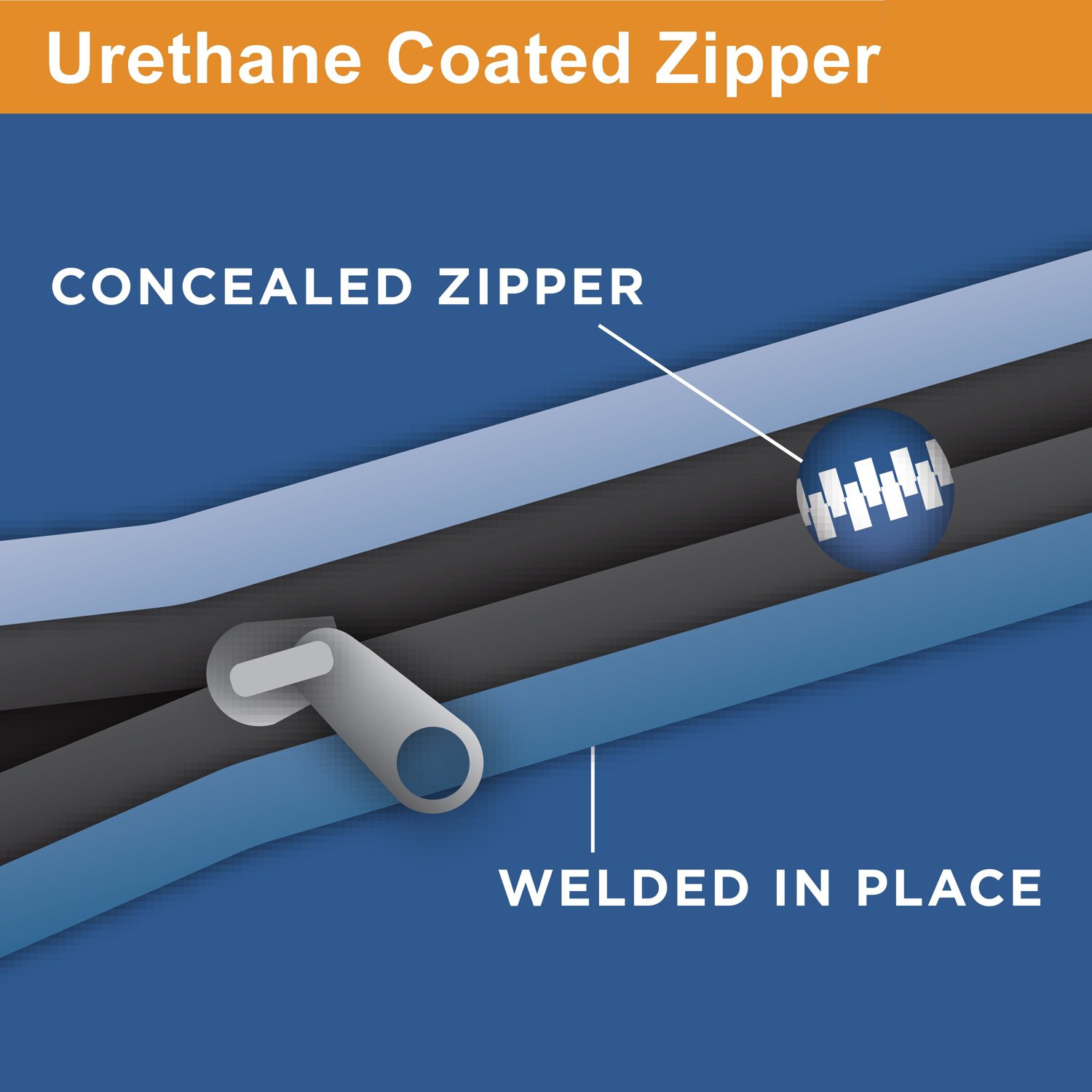 Rightline Gear Range 3 Car Top Carrier - view number 7