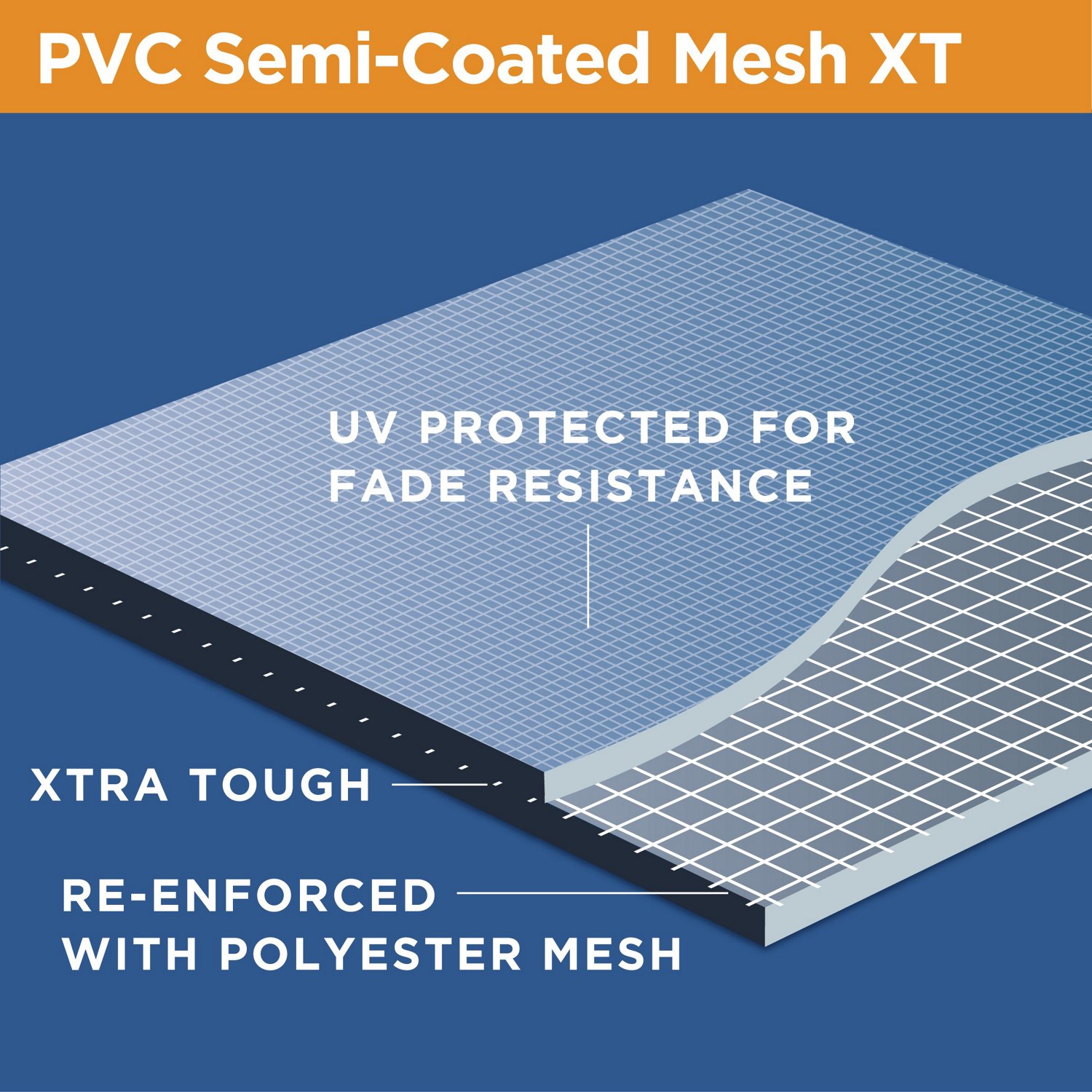 Rightline Gear Range 3 Car Top Carrier - view number 8