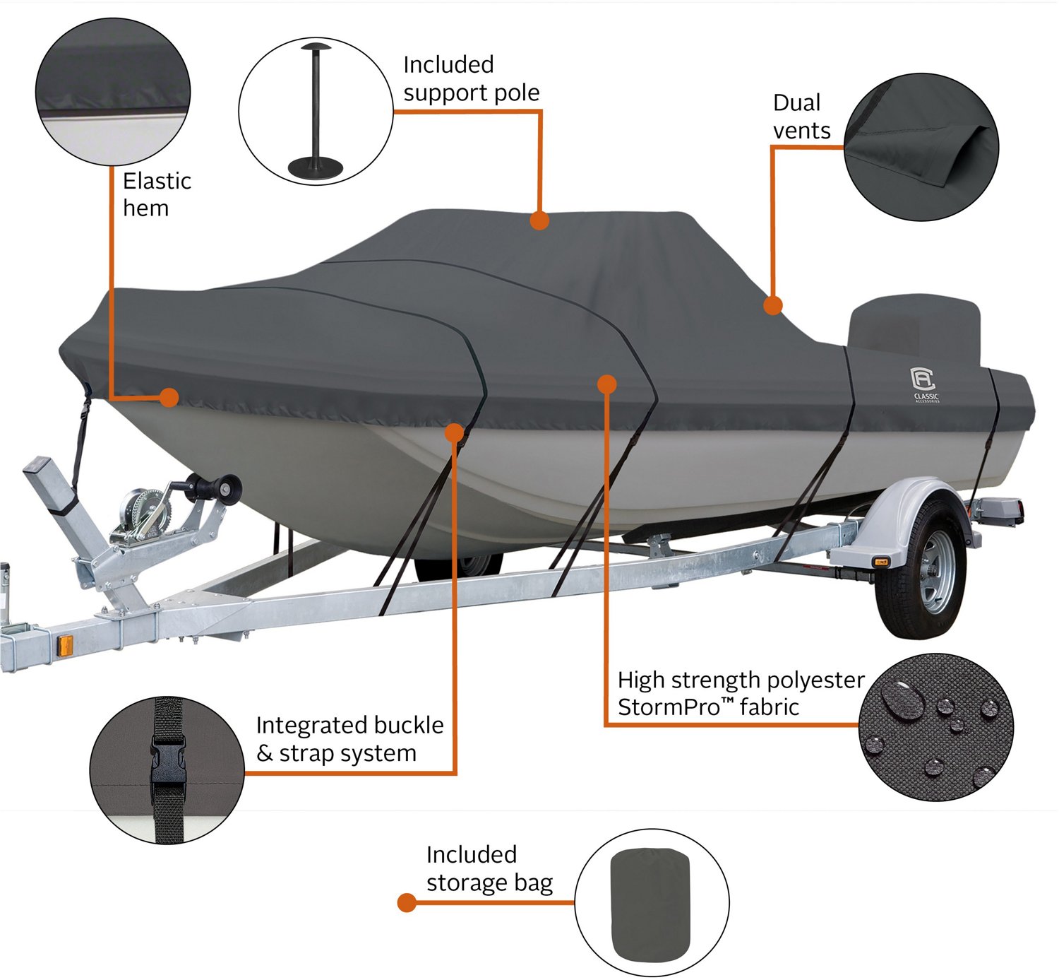 Classic Accessories StormPro Tri-Hull Outboard Boat Cover                                                                        - view number 2