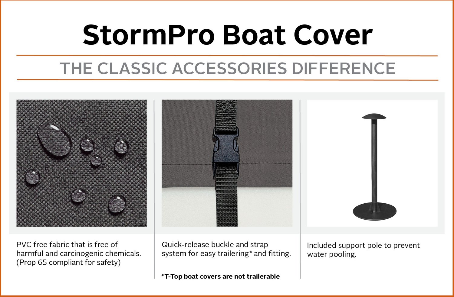 Classic Accessories StormPro Tri-Hull Outboard Boat Cover                                                                        - view number 3