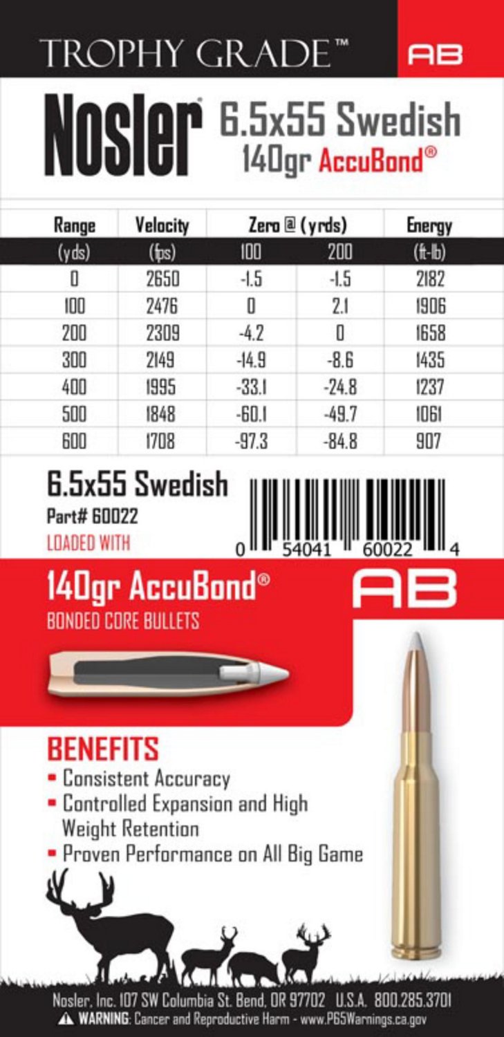Nosler Trophy Grade AccuBond 6.5 x 55mm Swedish Rifle Ammunition - view number 2