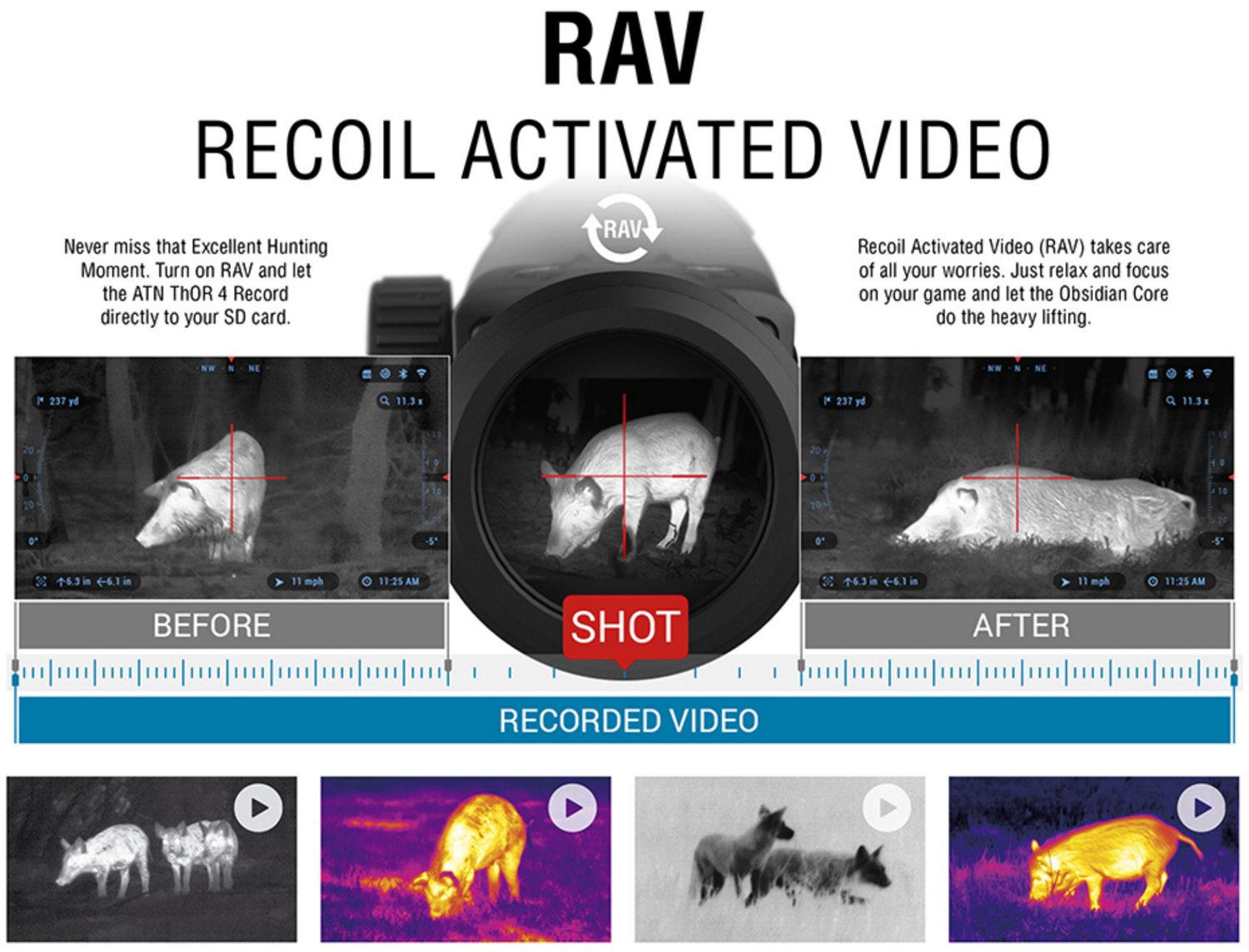 ATN Thor 4 640 HD 2.5 - 25 x 50 Thermal Riflescope - view number 8