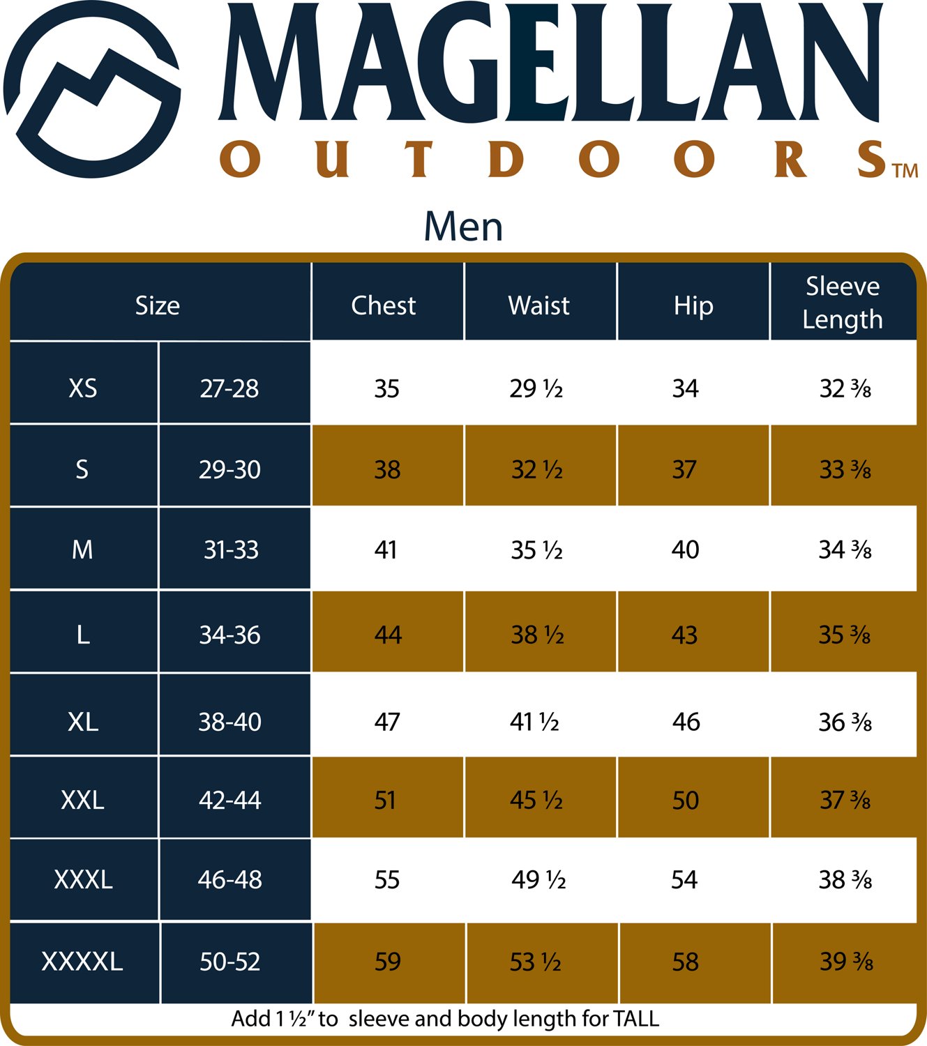 Carhartt pants outlet size chart