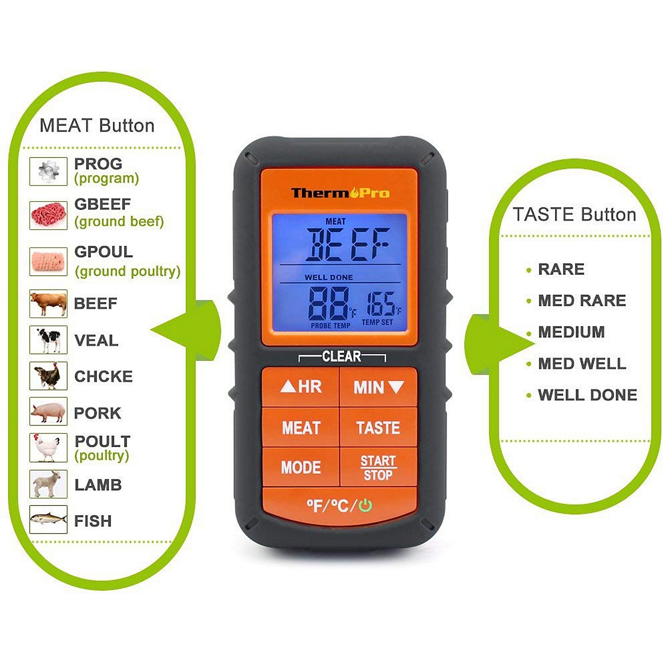 ThermoPro TP-06S Digital Meat Thermometer                                                                                        - view number 3
