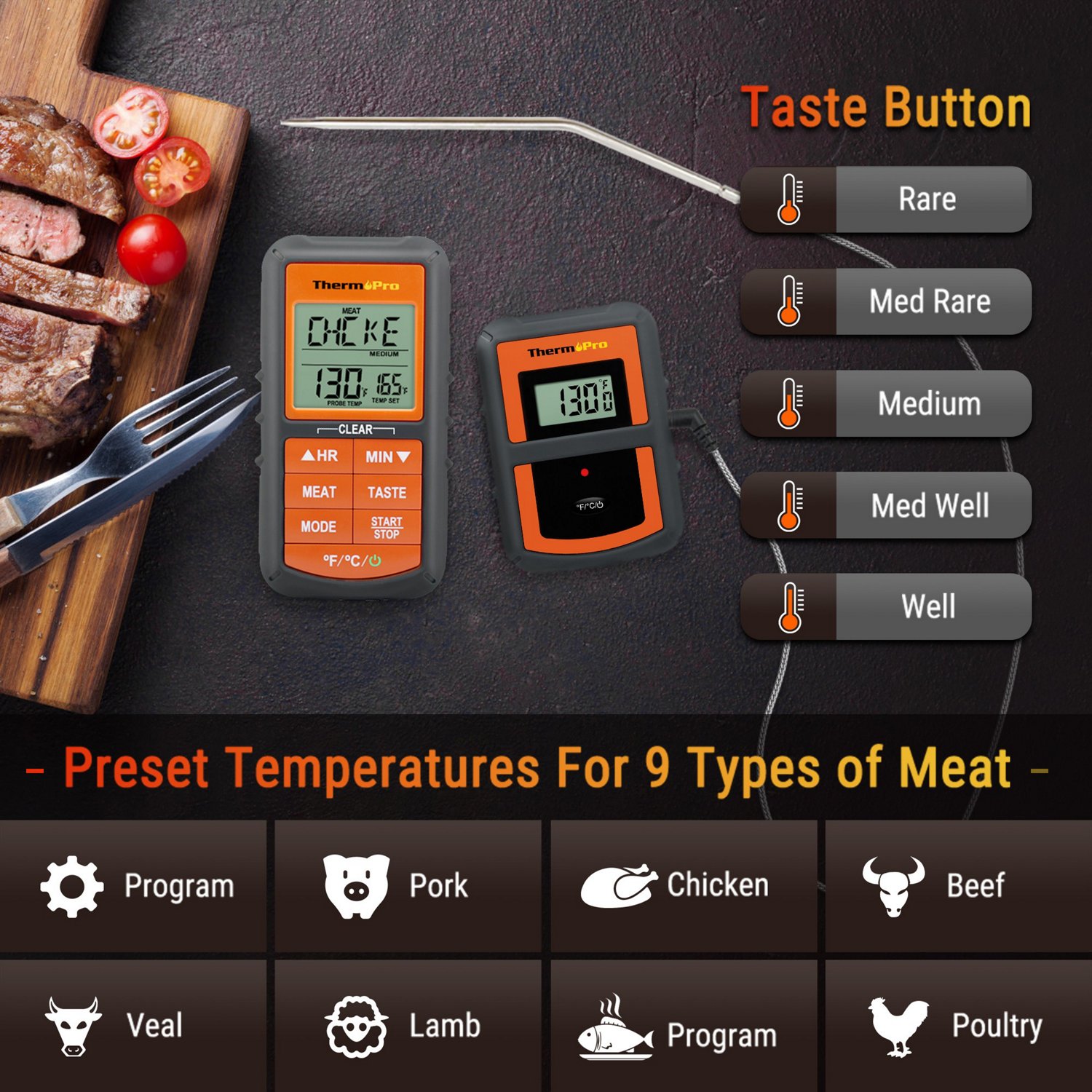 ThermoPro TP07S Digital Wireless Meat Thermometer Academy