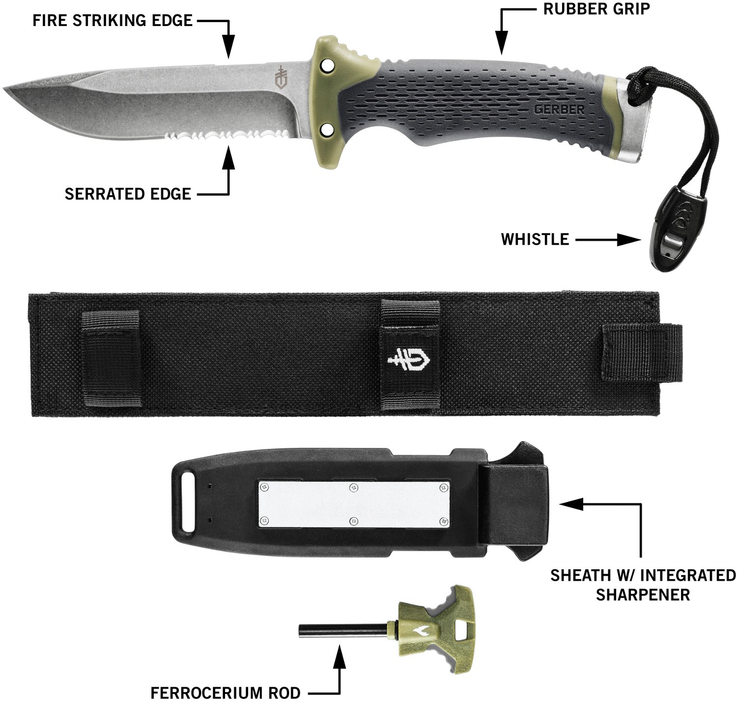 Gerber Ultimate Survival Fixed Blade Knife                                                                                       - view number 4