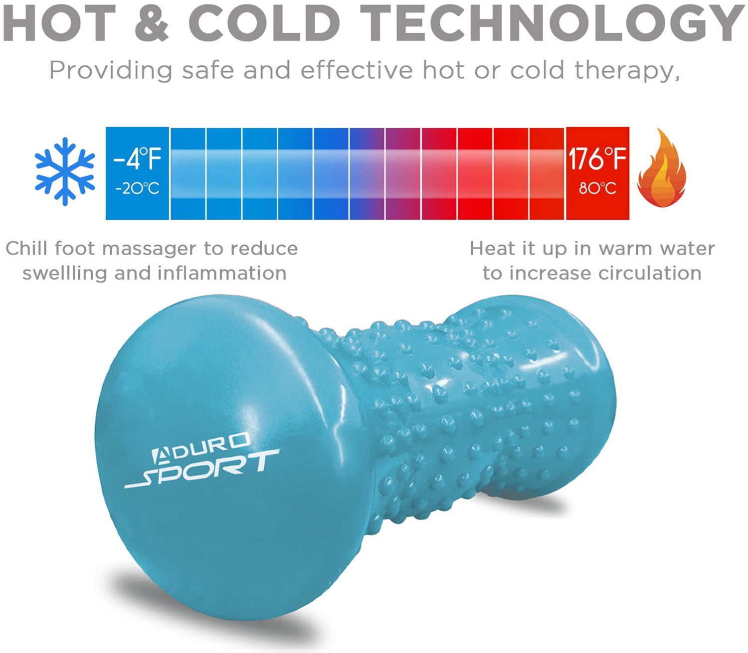 Aduro Products Foot Massage Roller Academy