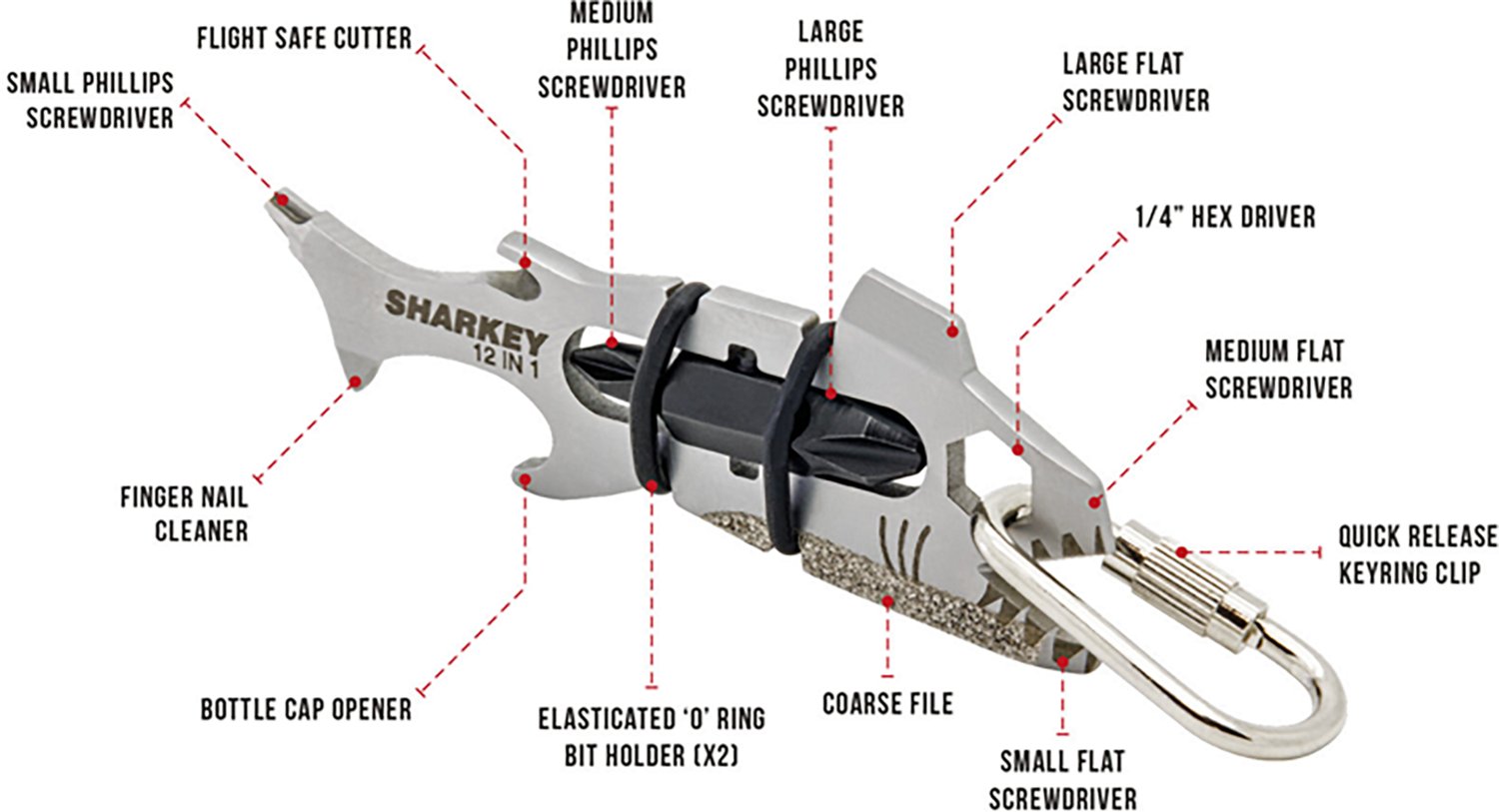 True Utility Sharkey Multitool 6-Pack | Academy