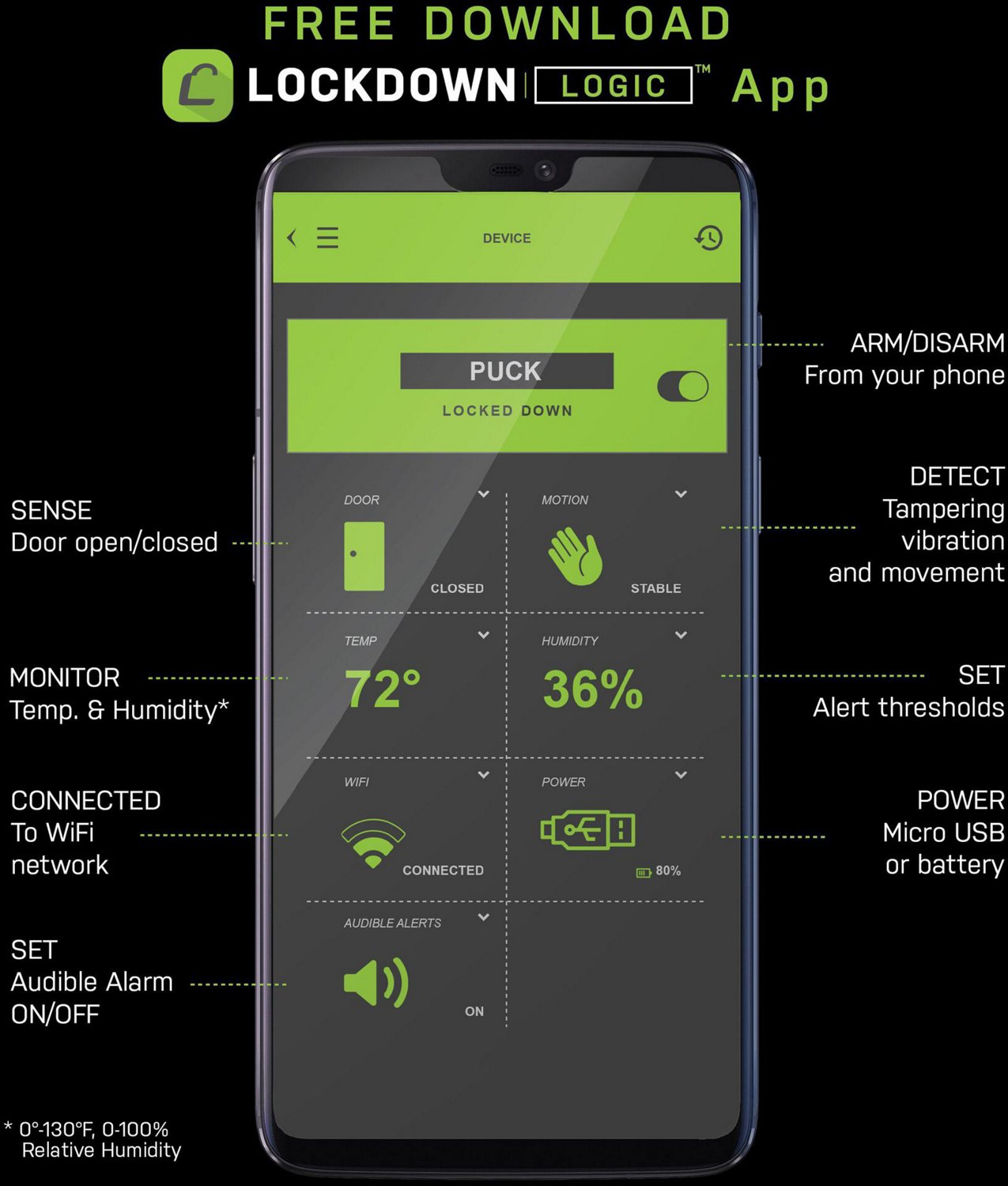 Lockdown Puck™ Monitoring Device - view number 2