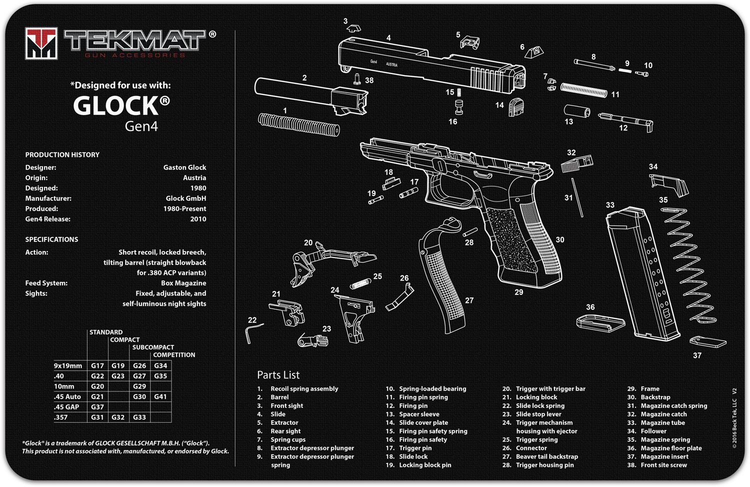 GFH Gun Cleaning Mat - Gun For Hire Academy