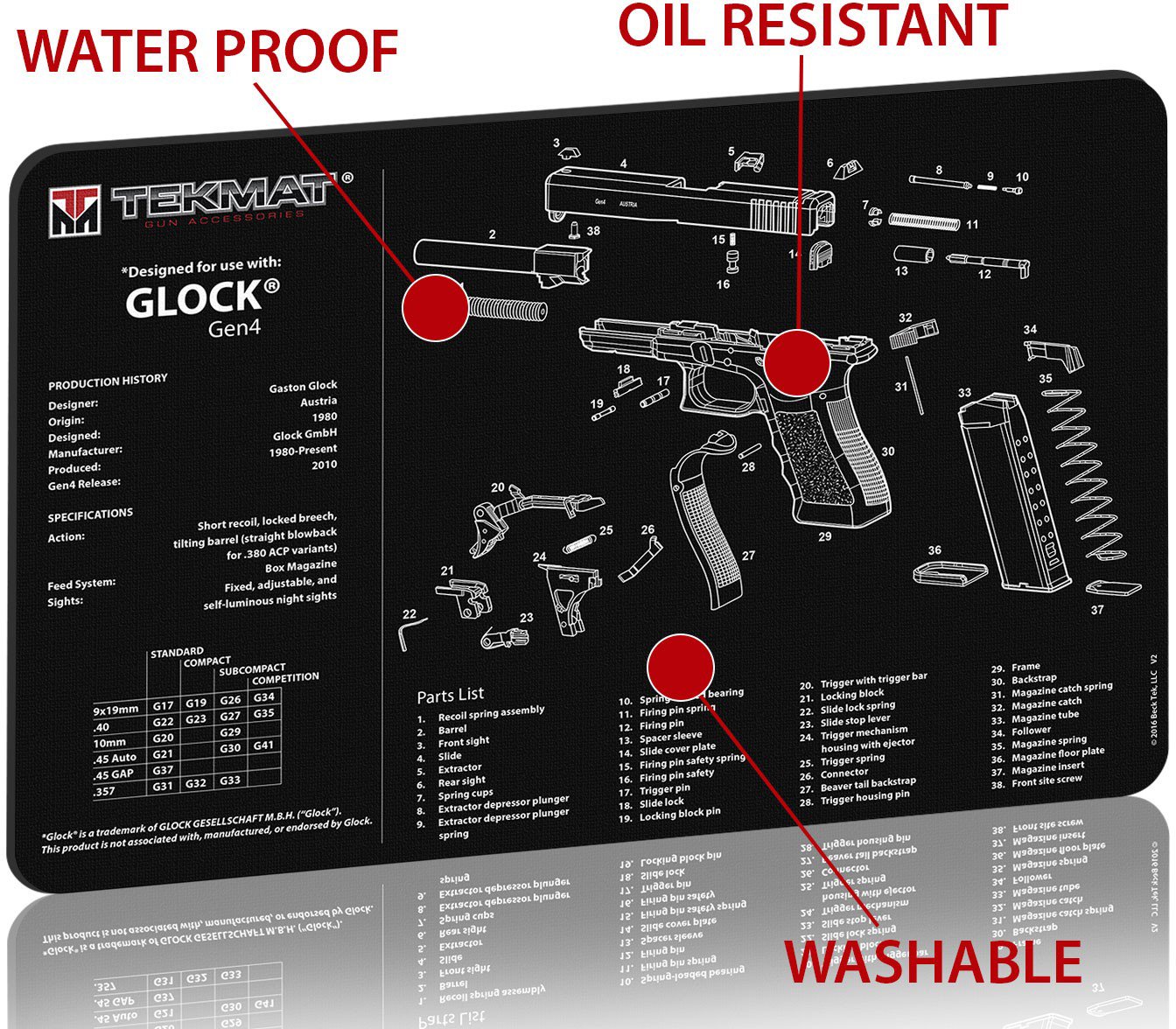 TekMat GLOCK Gen 4 Gun Cleaning Mat                                                                                              - view number 3