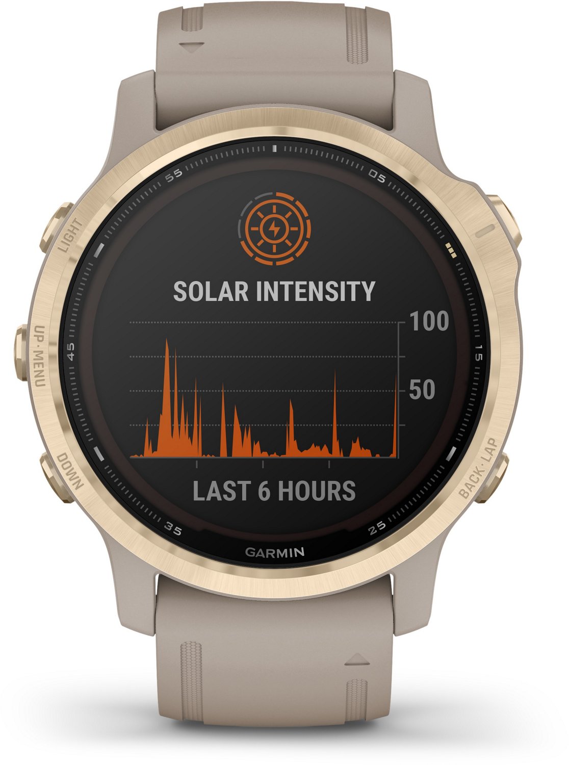 Garmin Fenix 6s Pro Solar Edition Smartwatch Academy