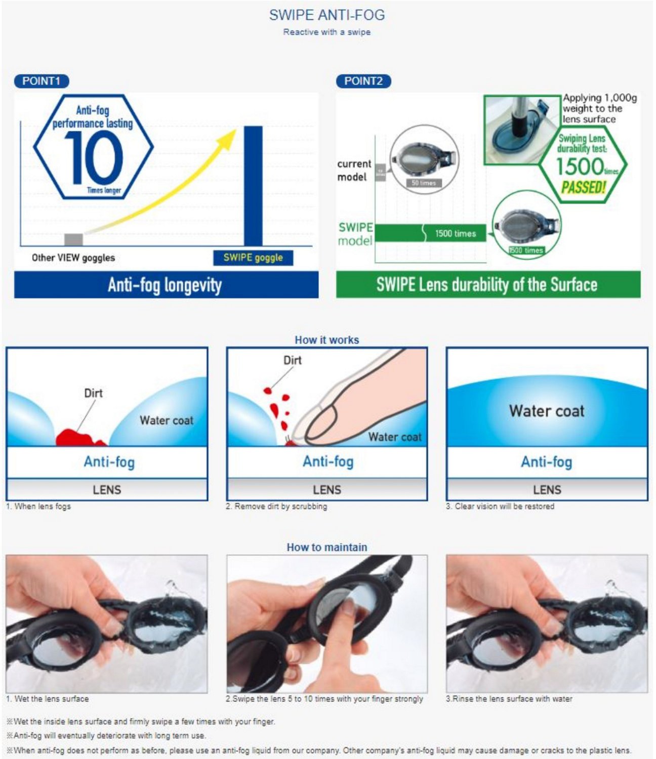 View Adults' SWIPE Fitness Swimming Goggles                                                                                      - view number 2