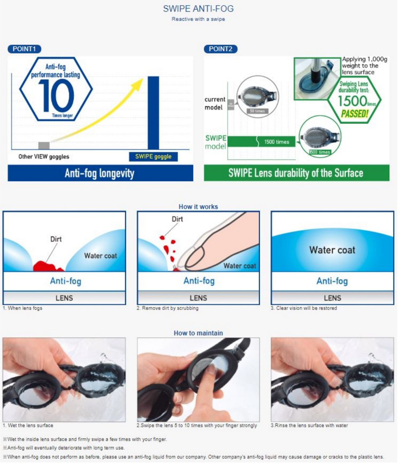 View Adults' SWIPE Swimming Goggles Kit - view number 3
