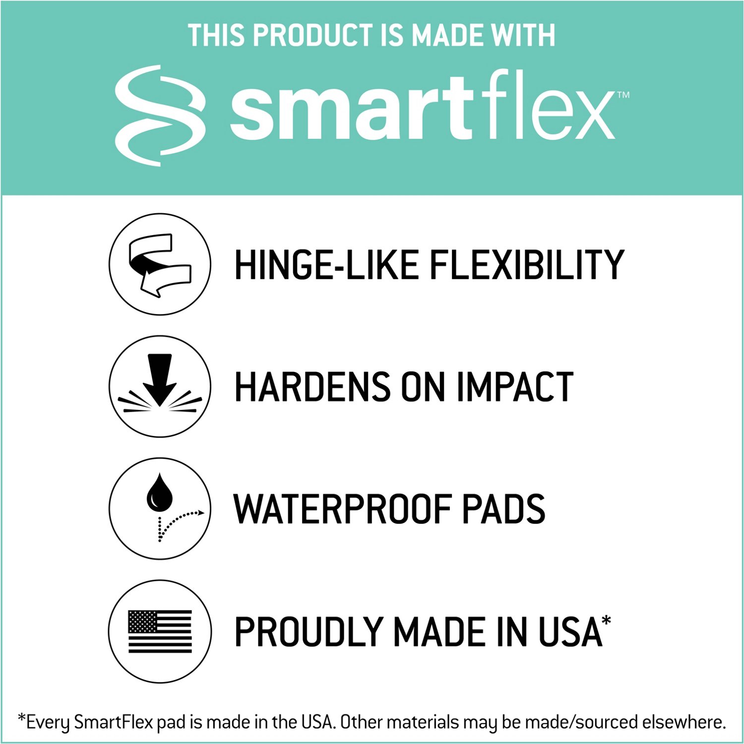 G-Form Youth Baseball Wrist Guard                                                                                                - view number 5