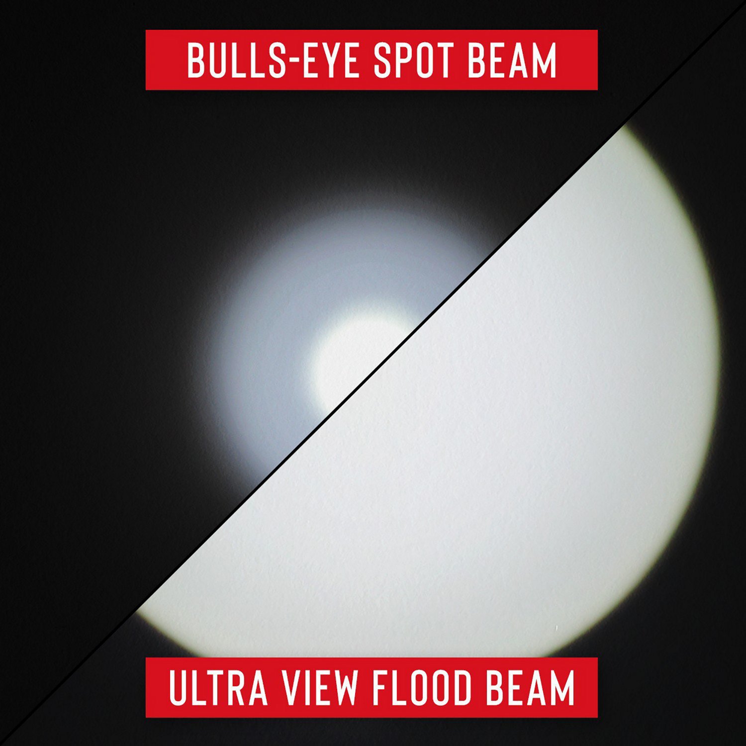 Coast FL88 LED Tri-Color Focusing Headlamp - view number 3