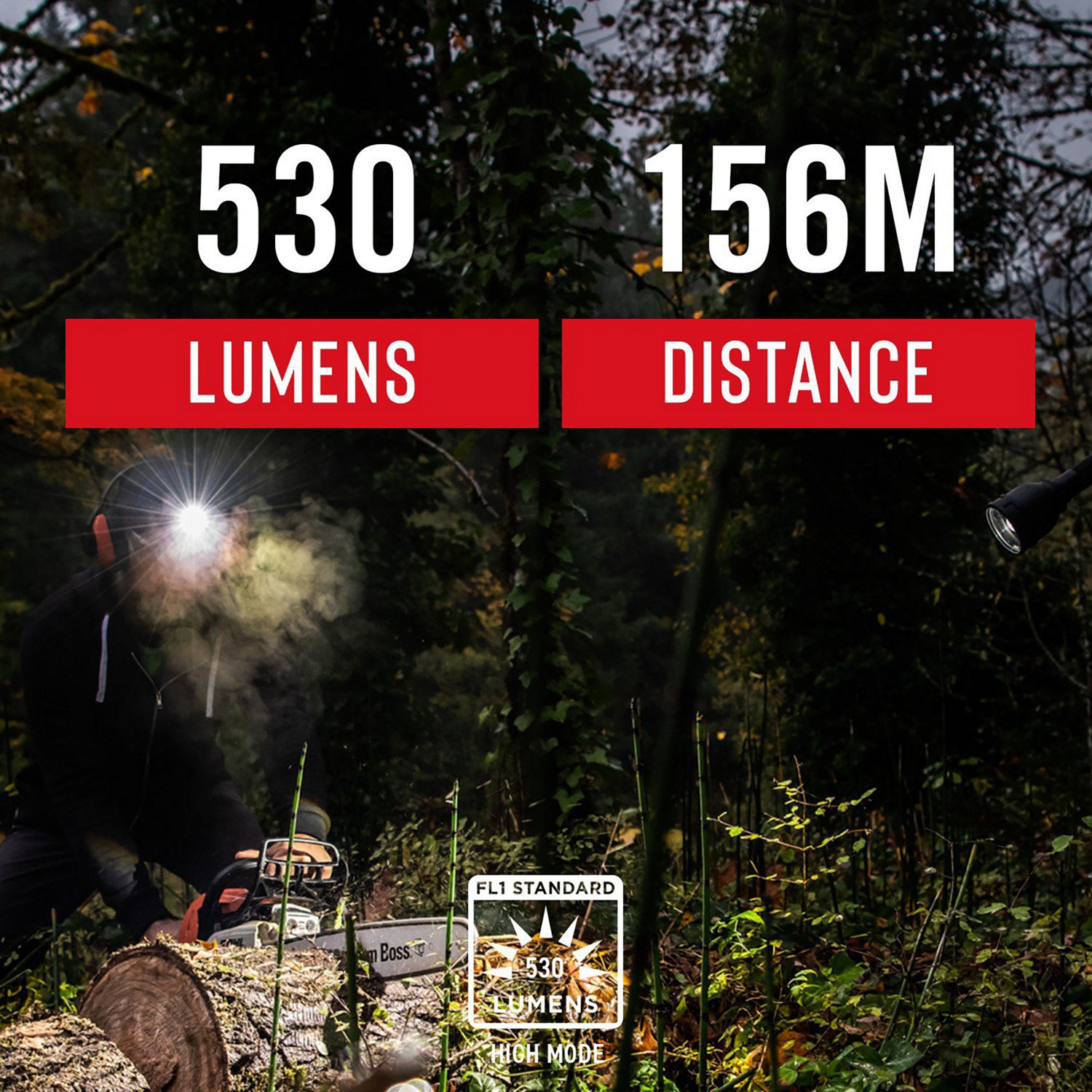 Coast FL78R LED Tri-Color Focusing Headlamp - view number 3