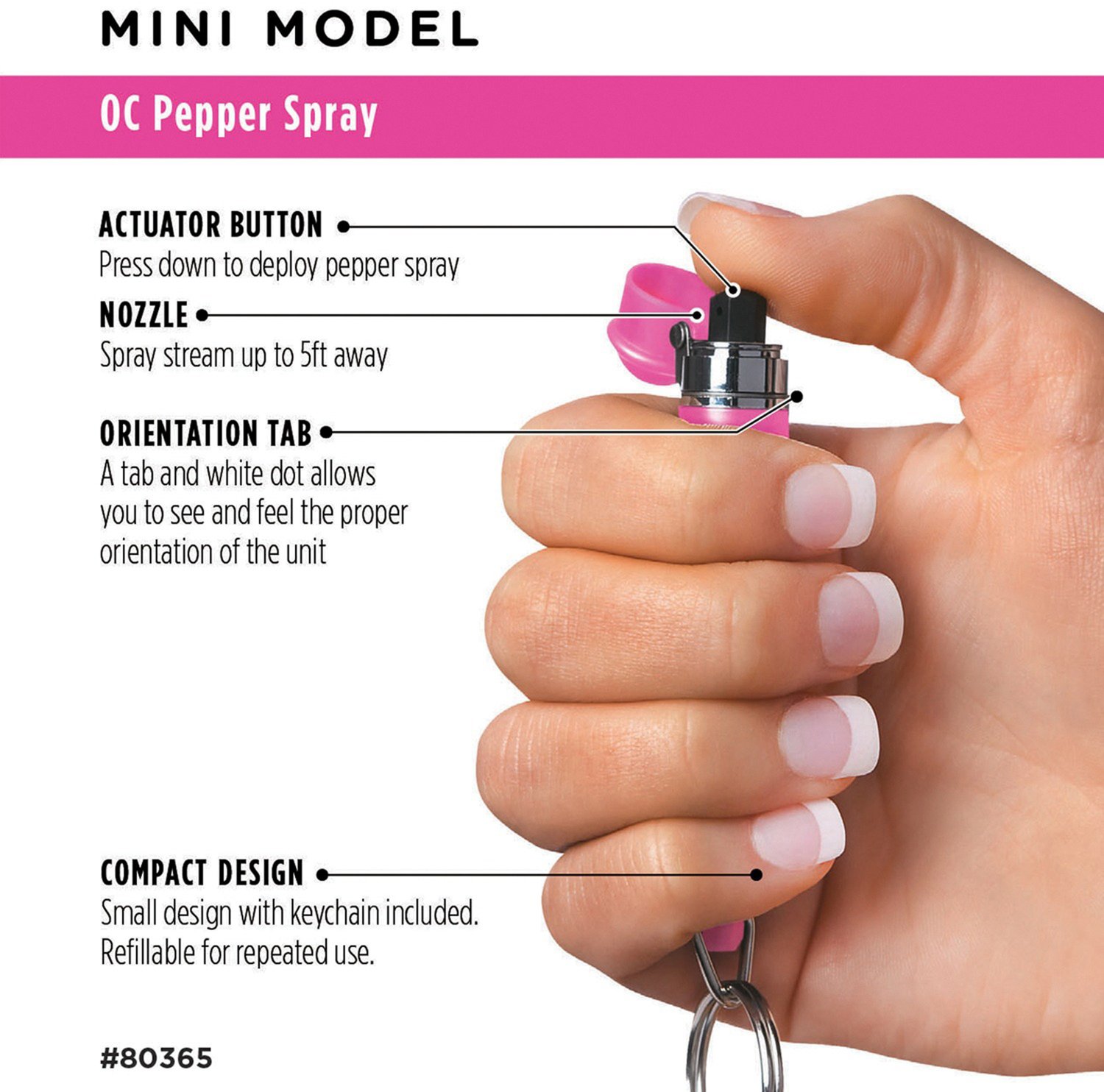 Mace Mini Pepper Spray Academy