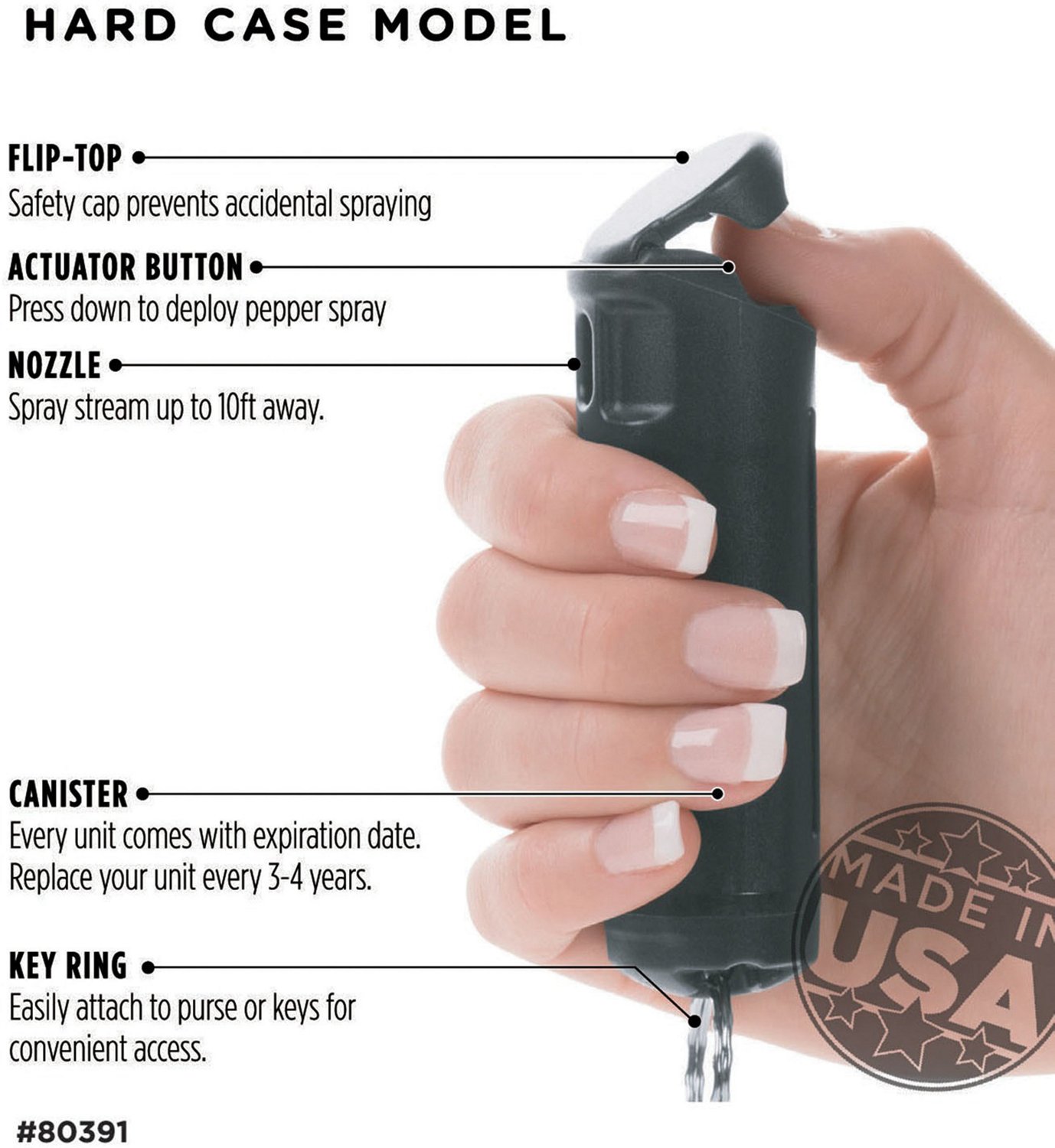 Mace Compact Model Pepper Spray                                                                                                  - view number 3