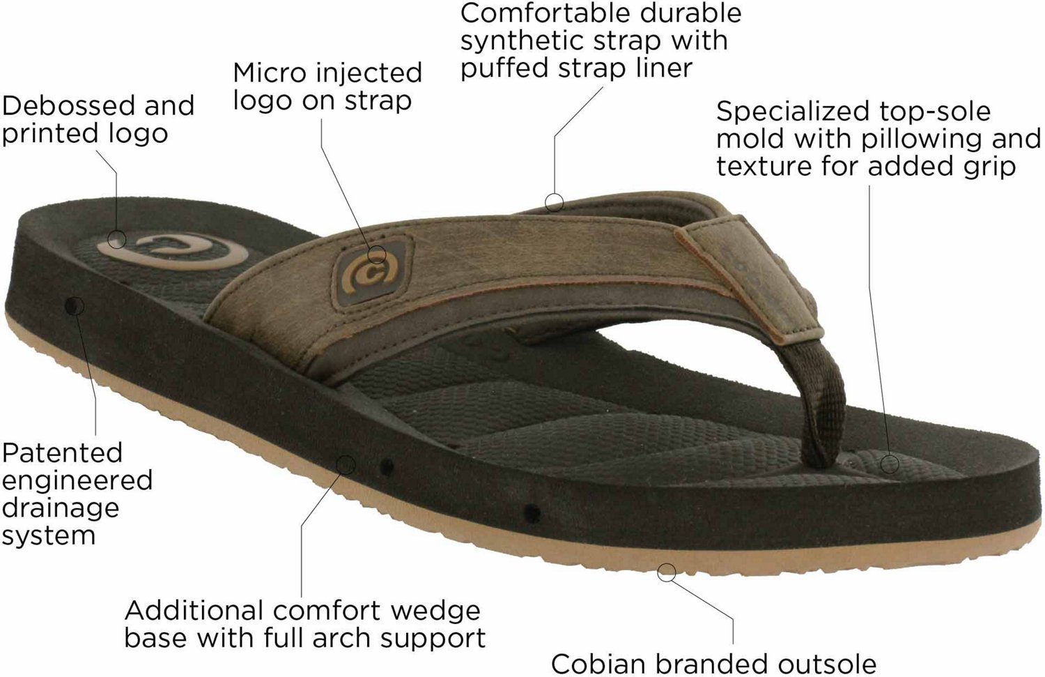 Cobian Men's Draino 2 Flip-Flops                                                                                                 - view number 5