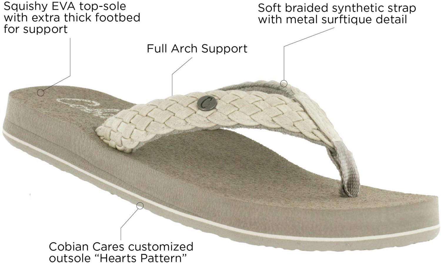Cobian Women's Braided Bounce Flip-Flops                                                                                         - view number 5