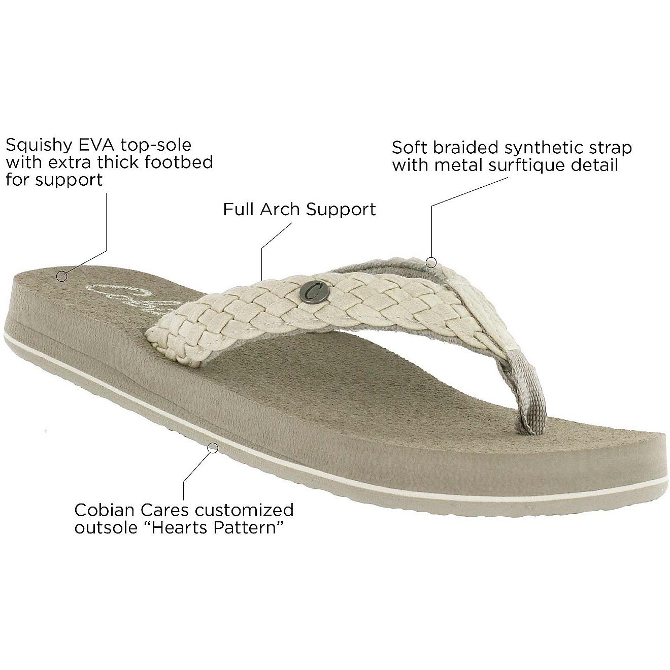 Cobian Women's Braided Bounce Flip-Flops                                                                                         - view number 5