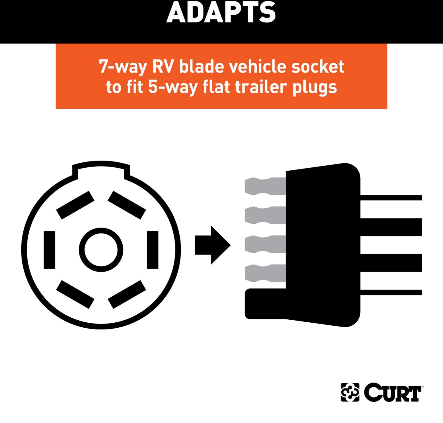 CURT Electrical Adapter                                                                                                          - view number 4