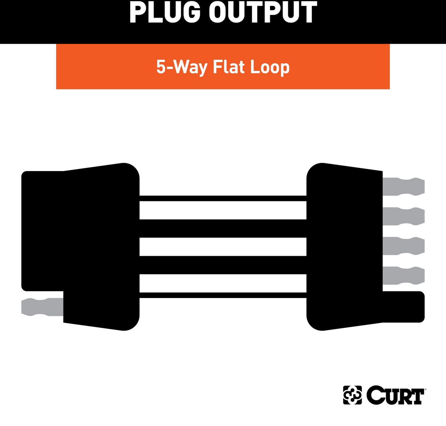 CURT 5-Way Flat Connector Plug and Socket with 72 in Wires - view number 3