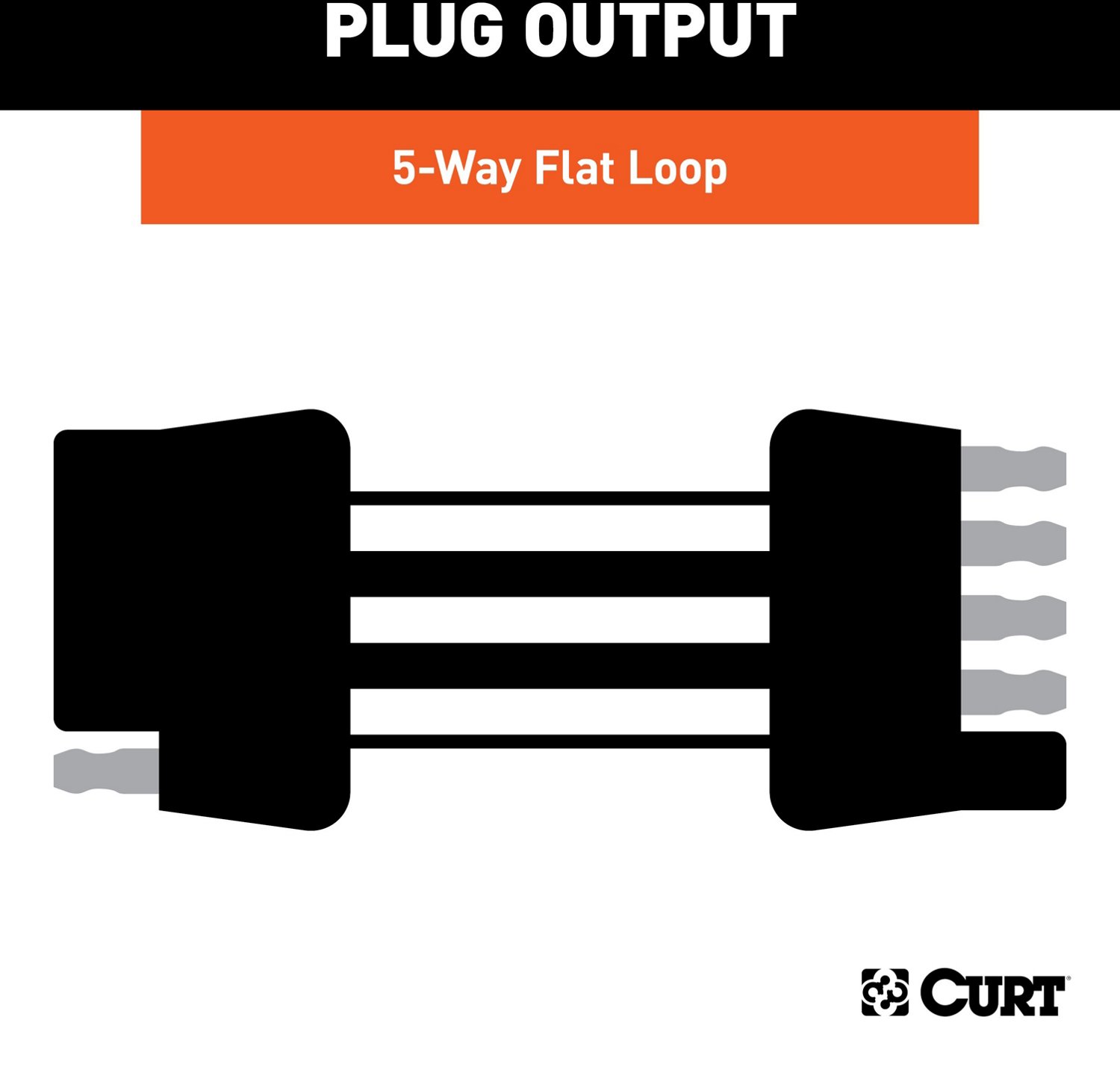 CURT 5-Way Flat Connector Plug and Socket with 72 in Wires                                                                       - view number 3