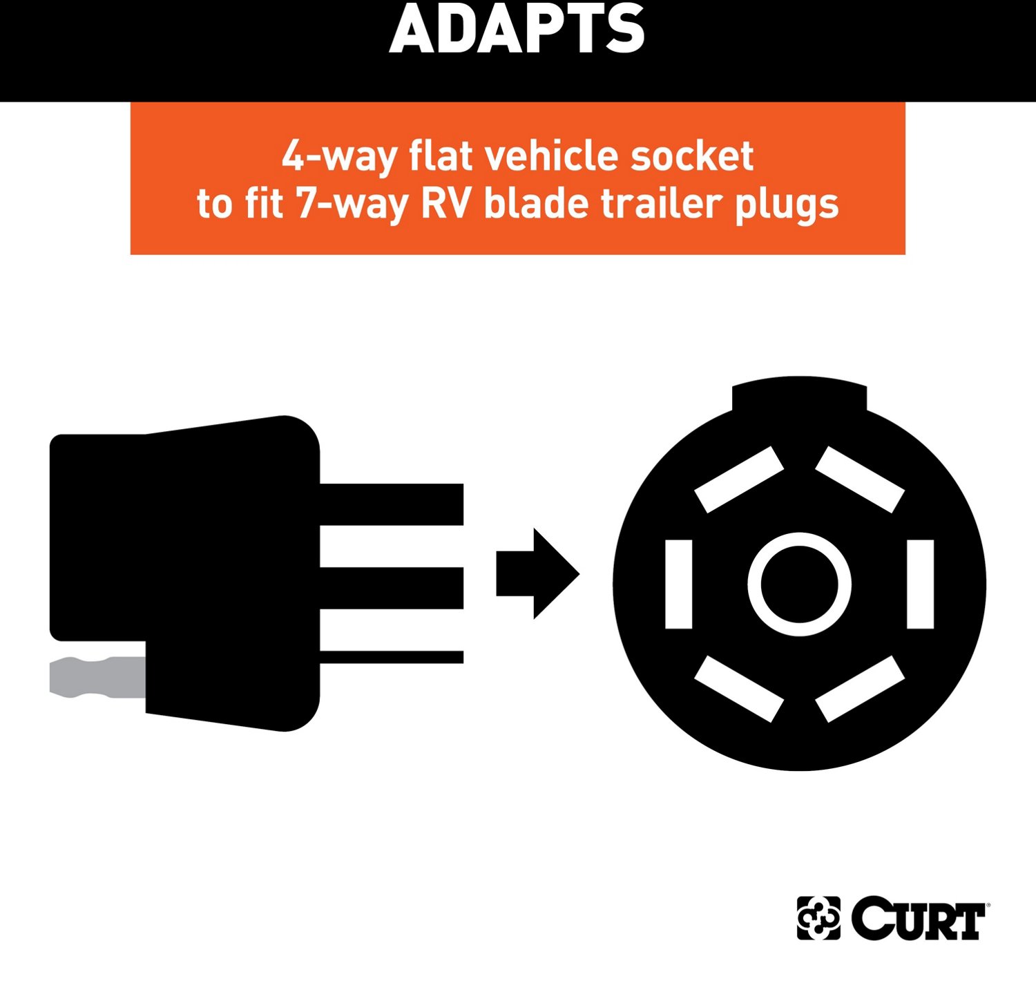 CURT Electrical Adapter (4-Way Flat to 7-Way RV Round)                                                                           - view number 4