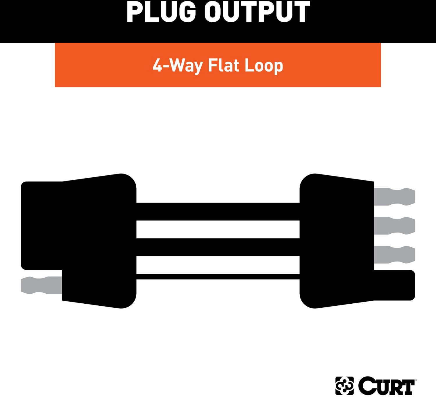 CURT 4-Way Flat Connector Plug and Socket with 72 in Wires                                                                       - view number 3