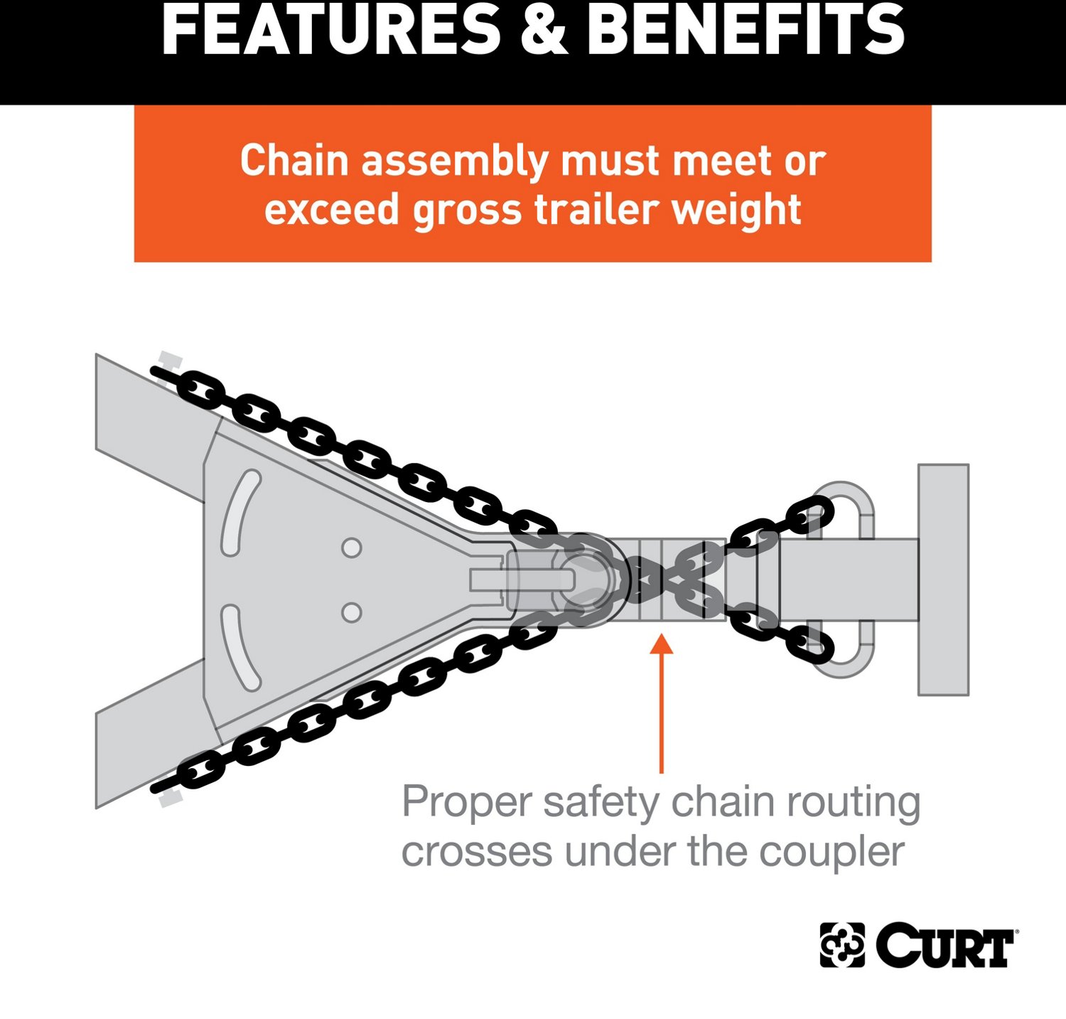 Curt Trailer Safety Chain, 7/16 In. S-Hooks, 5,000 Lbs. Break Strength, 48  In.
