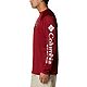 Columbia Sportswear Men's University of South Carolina Terminal Tackle Shirt                                                     - view number 3