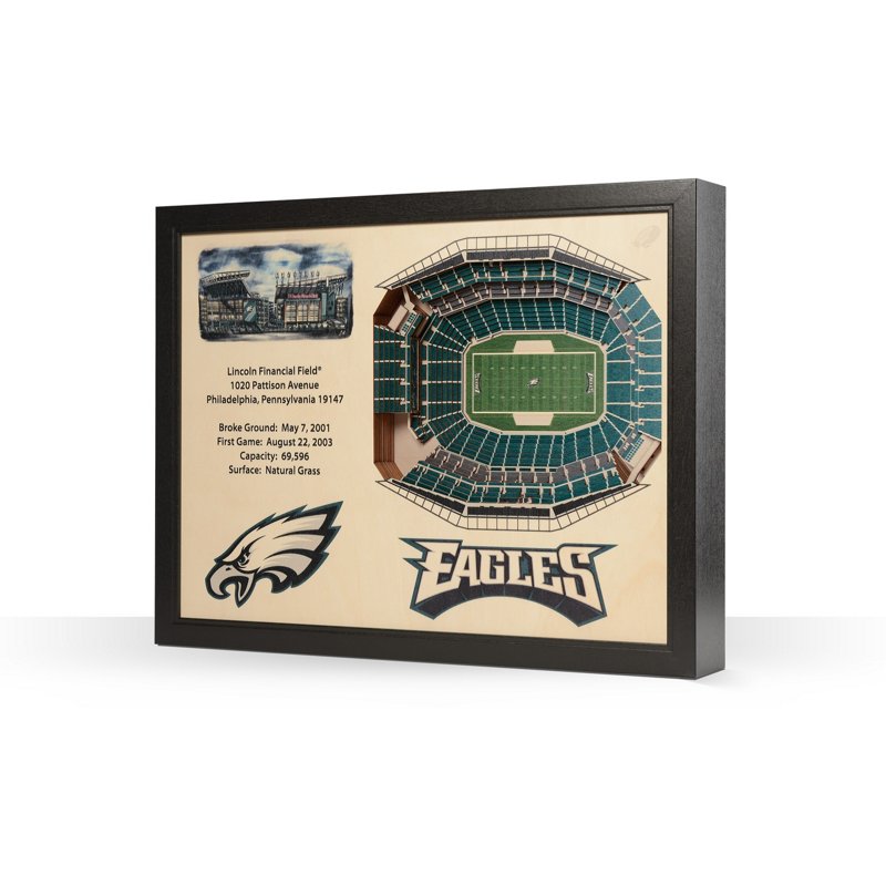 Youthefan Philadelp… - image
