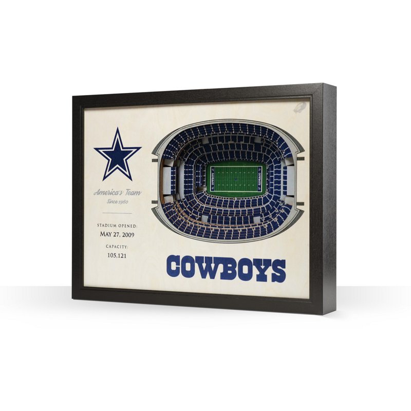 Youthefan Dallas Co… - image