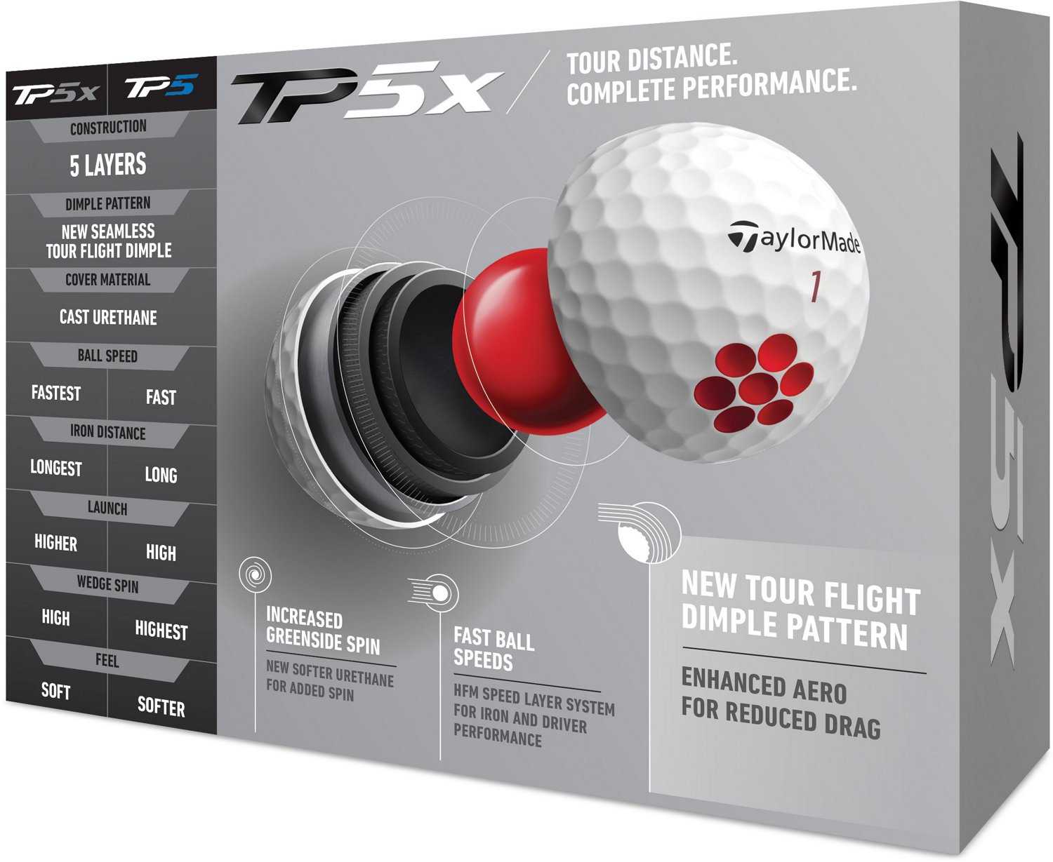 TaylorMade 2021 TP5x Golf Balls 12Pack Academy