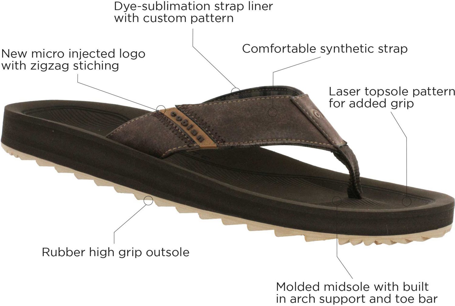 Cobian Men's ARV 2 Trek Flip Flop Sandals | Academy