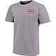 Image One Men's University of Louisiana Lafayette Helmet Arch Short Sleeve T-shirt                                               - view number 1 selected