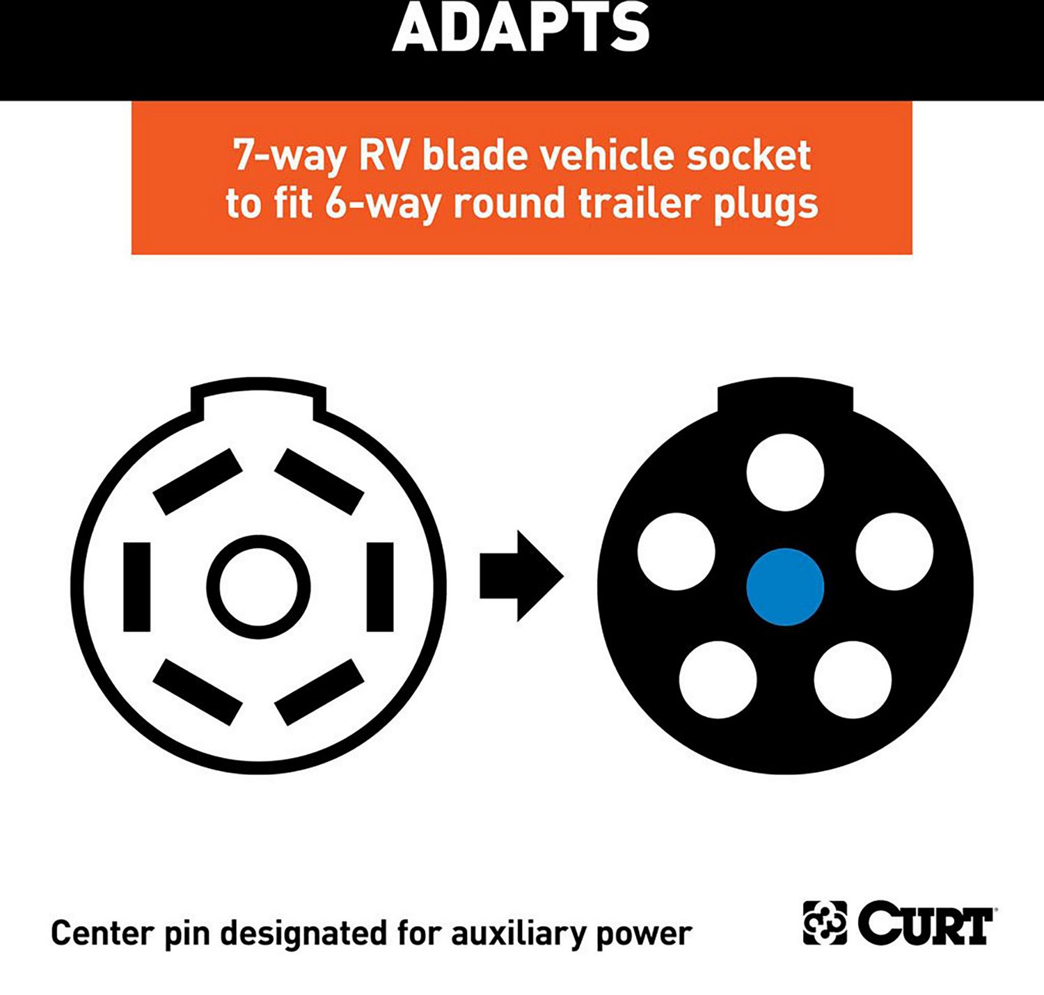 CURT 7-Way to 6-Way RV Style Flat Connector Adapter                                                                              - view number 6